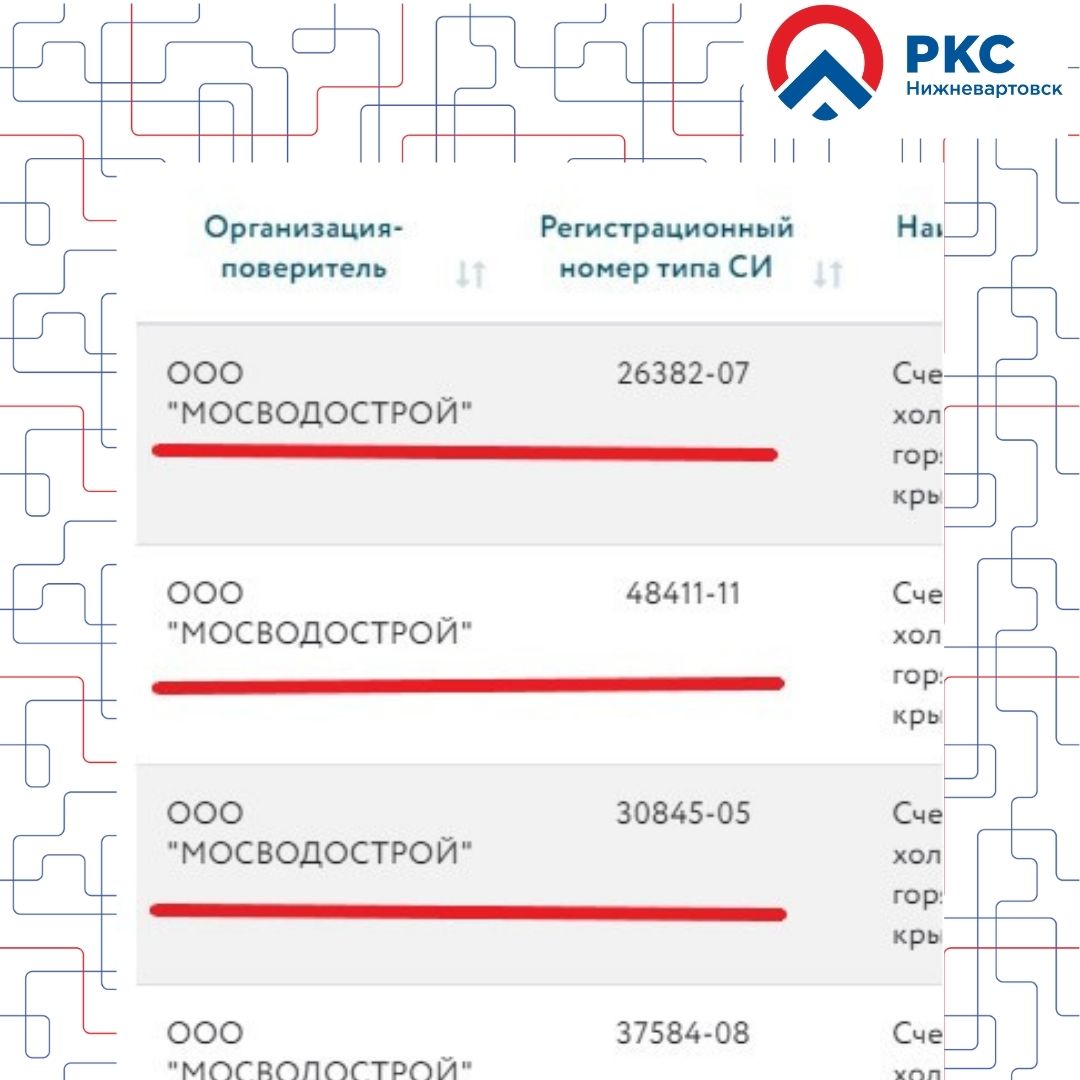 Будьте внимательны, мошенники не дремлют! Нижневартовские Коммунальные  Системы